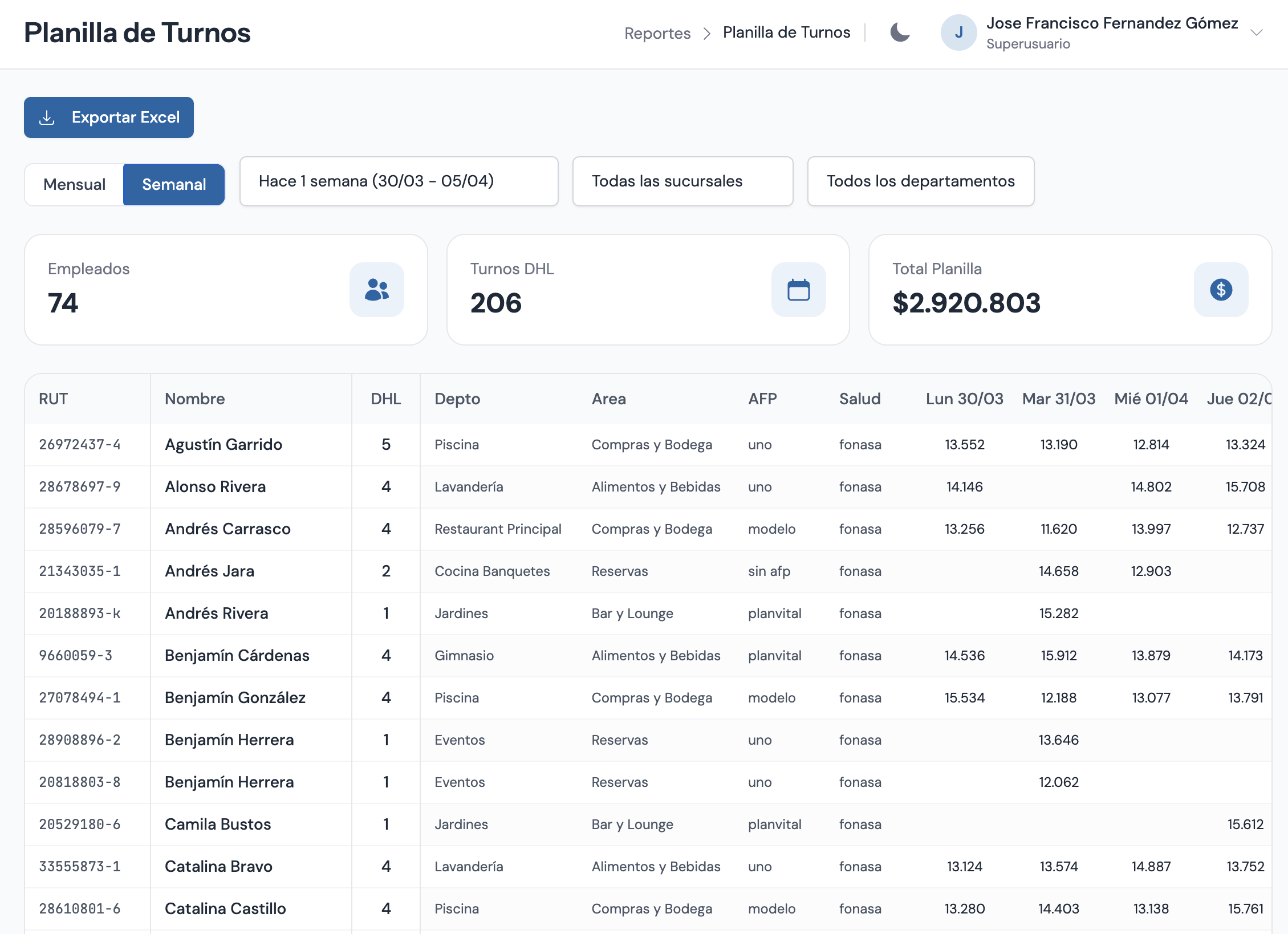 Pantalla de cierre y pagos